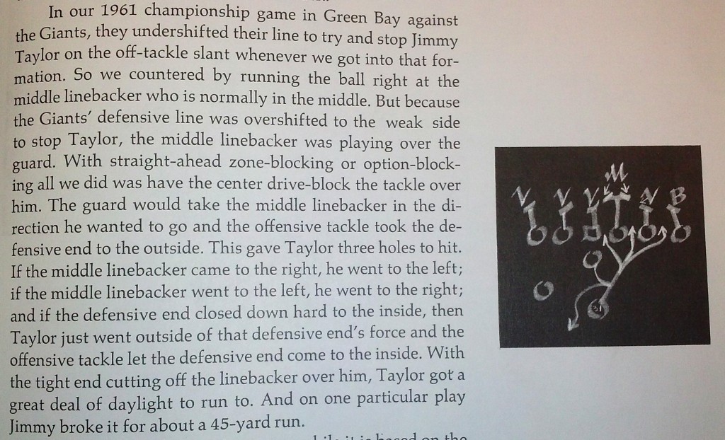 An excerpt from the book "Vince Lombardi on Football." Fair use exceptions apply for the purposes of commentary and teaching.