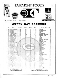 packers roster 